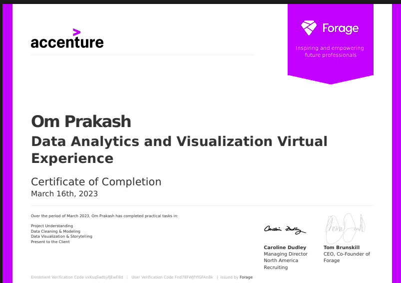 Accenture Data Analytics Certificate