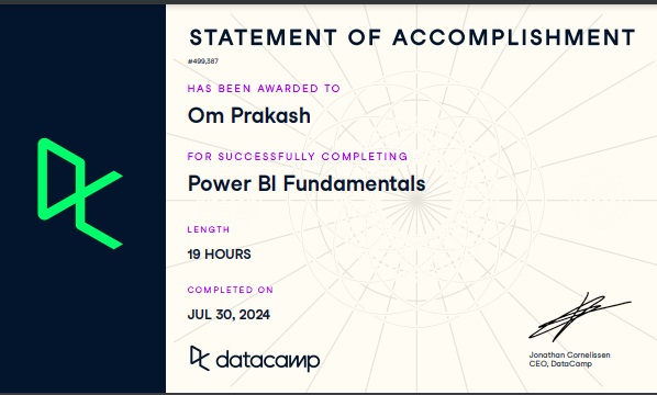 Power BI Fundamentals Certificate